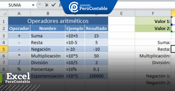 Usar Operadores De C Lculo En F Rmulas De Excel Excel Contable