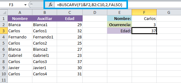 Buscarv Con Valores Repetidos En Excel Excel Contable