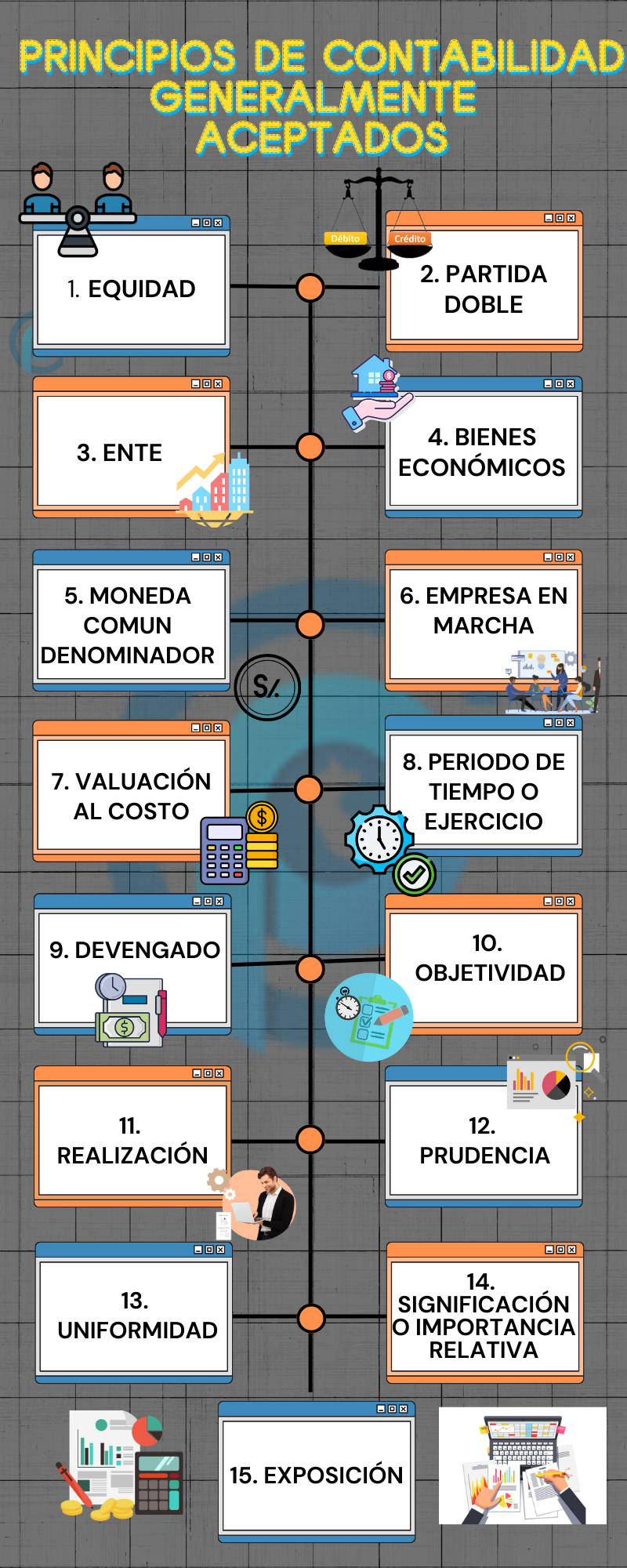 Libro de cuentas hechas : útil para toda clase de personas