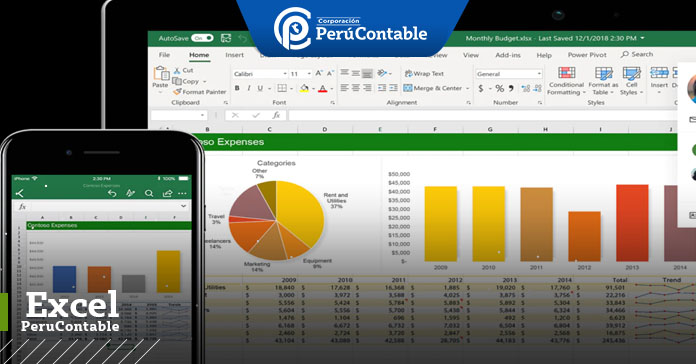 Funciones Básicas De Excel Más Usadas En La Contabilidad | Excel Contable