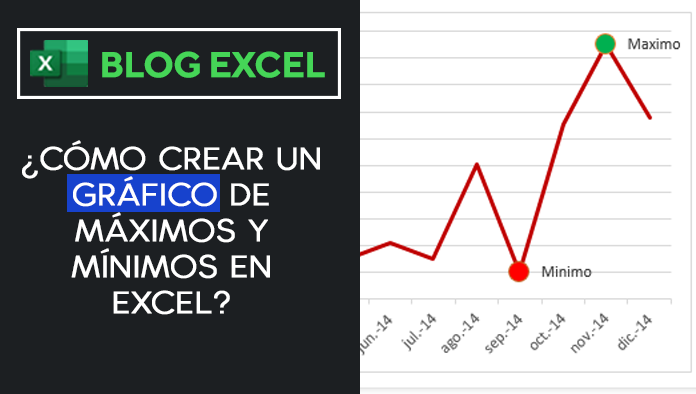 ¿cÓmo Crear Un GrÁfico De MÁximos Y MÍnimos En Excel Excel Contableemk 6521