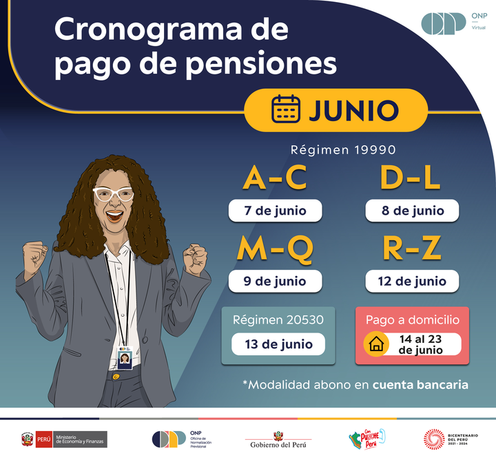 ONP: Hoy Comienza El Pago A Más De 662 Mil Pensionistas Del Decreto ...